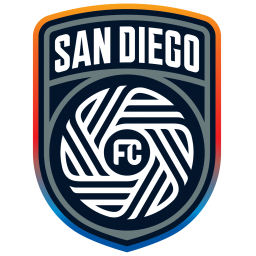 圣迭戈FC